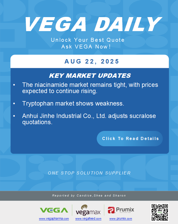 Daily Dated on August  22nd 2025 Vitamin Amino Acid APl Food Additives.png